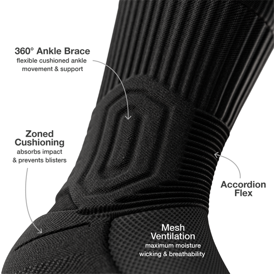 CloudFusion Athletic Cushioned Crew Socks - Summer
