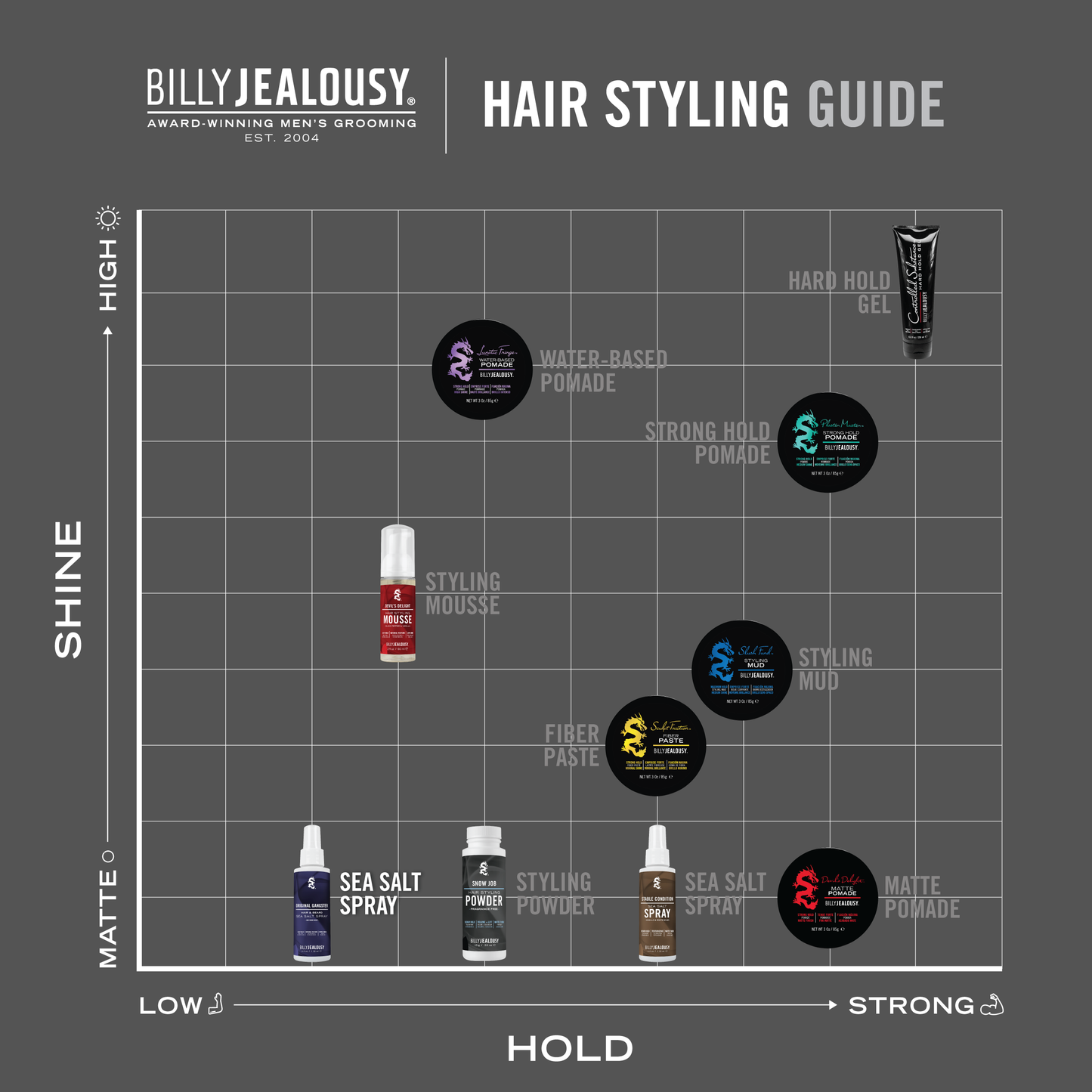 Original Gangster Sea Salt Spray