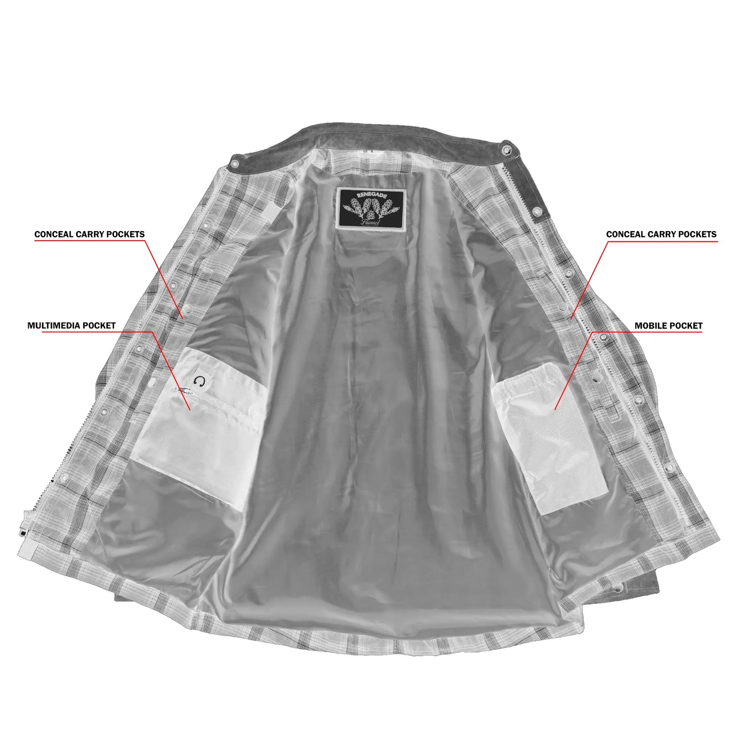 PlumForge Men’s Flannel Shirt