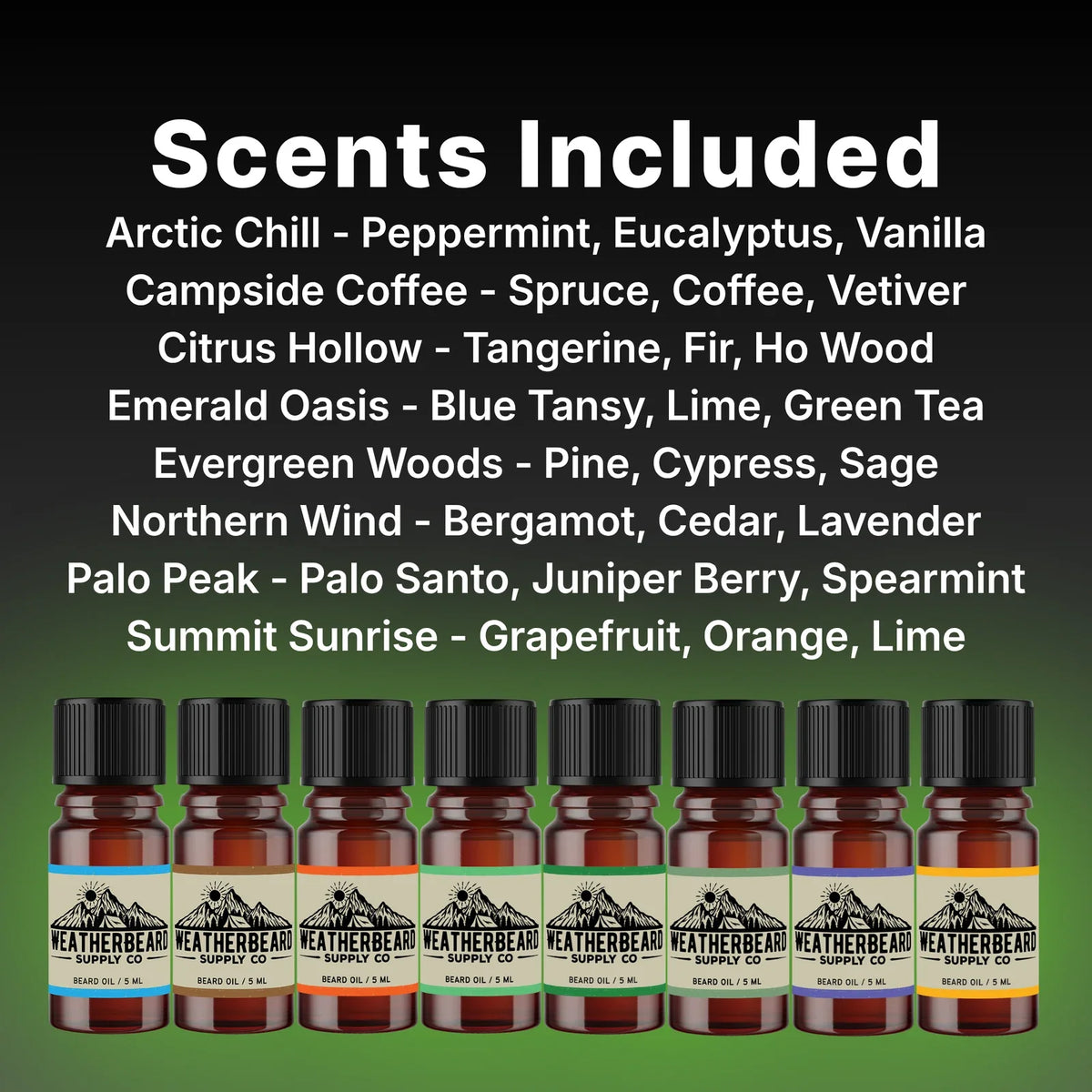8 Pack Beard Oil Sample Kit