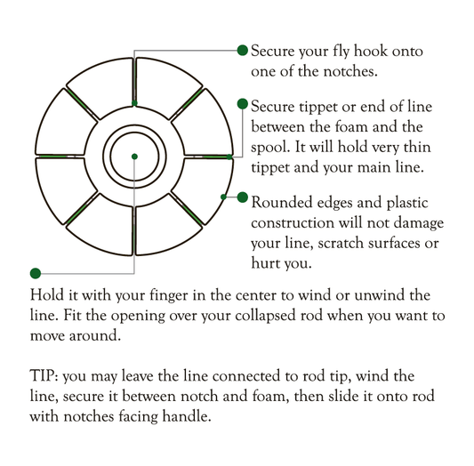 Tenkara Line Holder