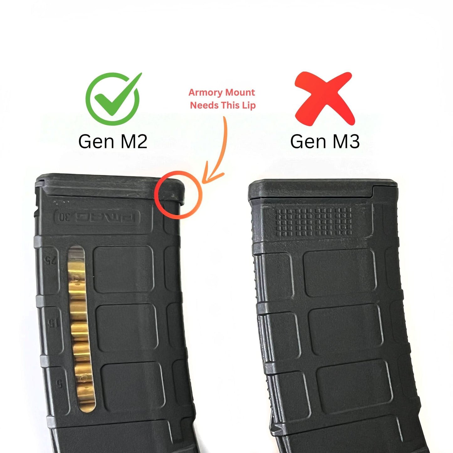 AR-15 Armory Mount (PMAG Gen-M2)