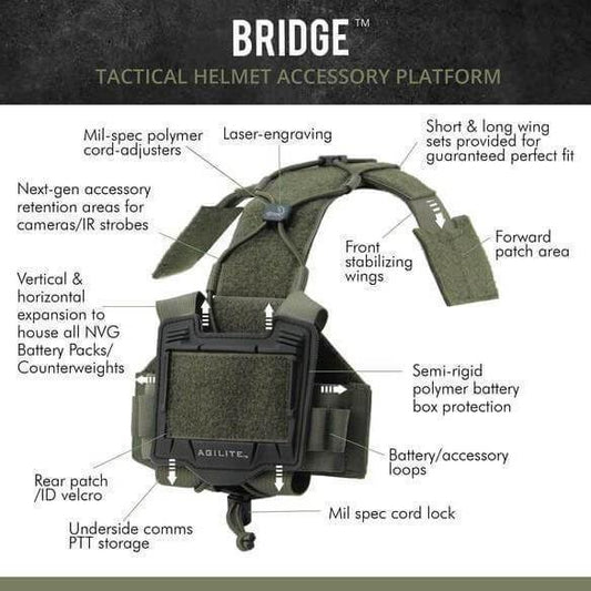 Bridge Helmet Cover