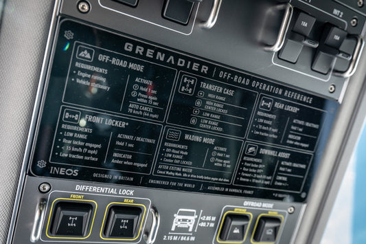 Overhead Control Panel Offroad Operation Reference Plate - 2024+ Grenadier / Quartermaster