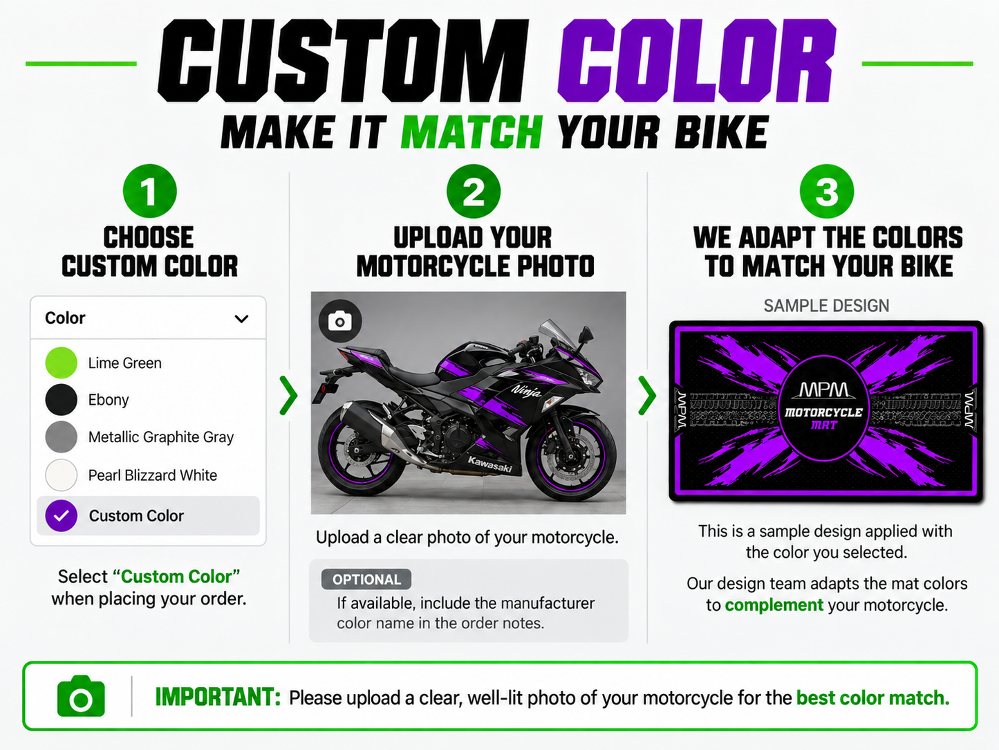 MPM Motorcycle Mat for Kawasaki Ninja 650 - MM7388