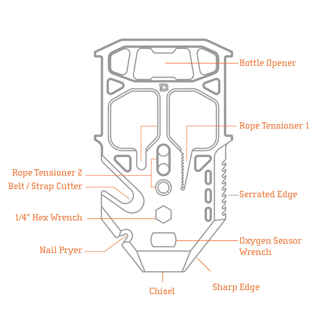M1 Maverick™ Wallet - Spec-Ops - Single Pocket DTEX