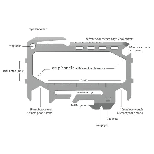 MT02 Multi-Tool