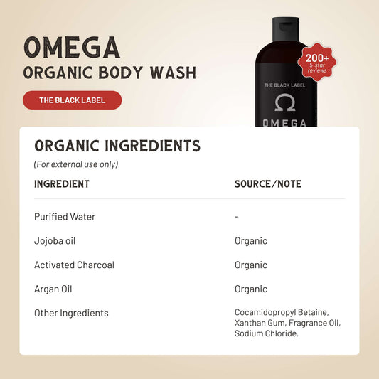 Omega Body Wash