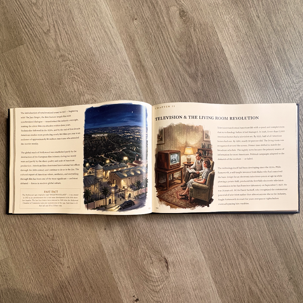 250 Years of American History: America's 250th Anniversary Coffee Table Book (200 Pages)