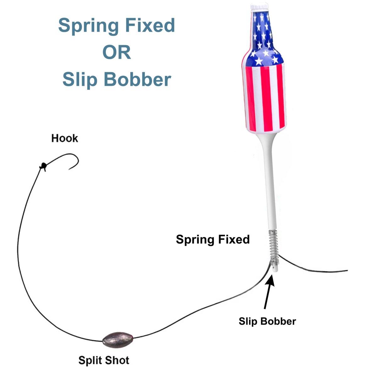 American Flag Fishing Bobbers (2 Pack) – Patriotic Slip Bobbers – Veterans & Dad Gift