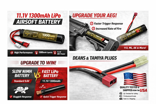 Fury28.com 11.1V 1300mAh Airsoft LiPo Battery + B3 Charger Combo