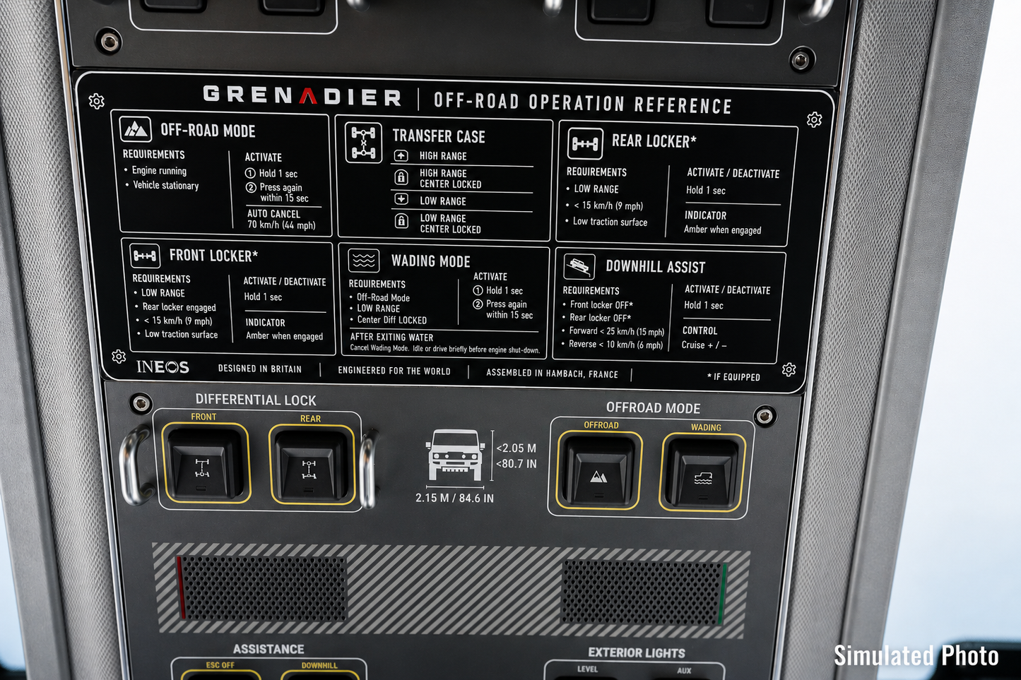 Overhead Control Panel Offroad Operation Reference Plate - 2024+ Grenadier