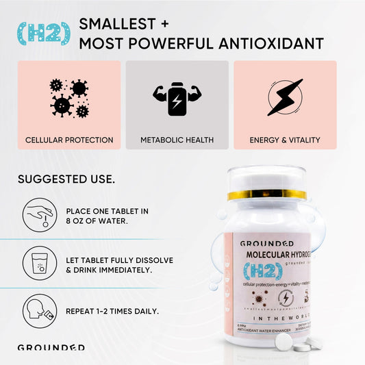 Grounded Labs Ultra Molecular Hydrogen Water Tablets