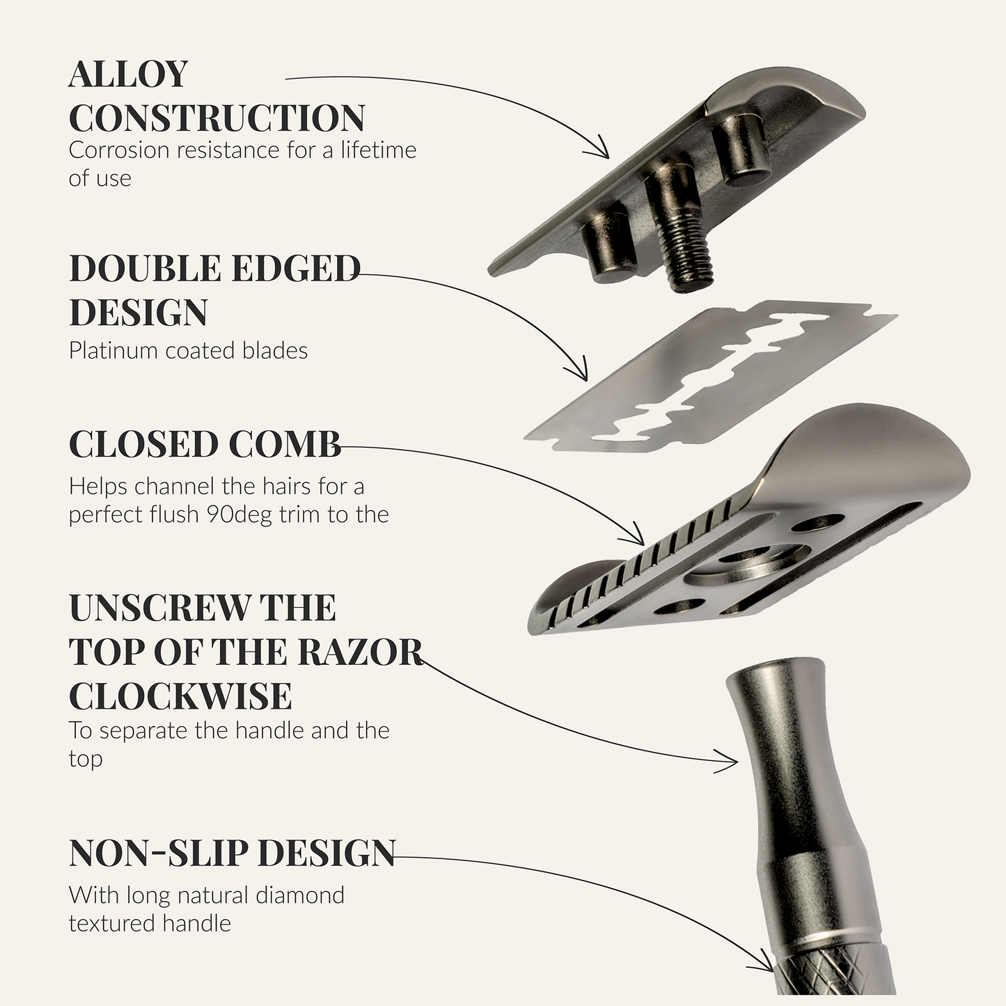 Safety Razor - Baron Noble - Forge Gray