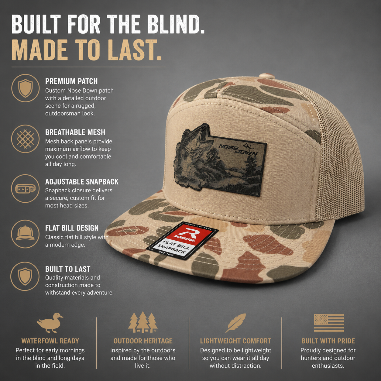 Bass Fishing 7 Panel