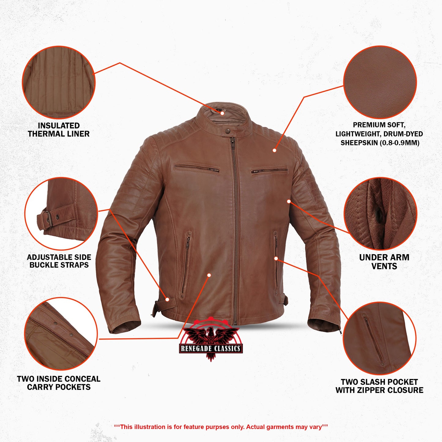 COPPER SLAYER™ MEN'S Fashion Leather Jacket