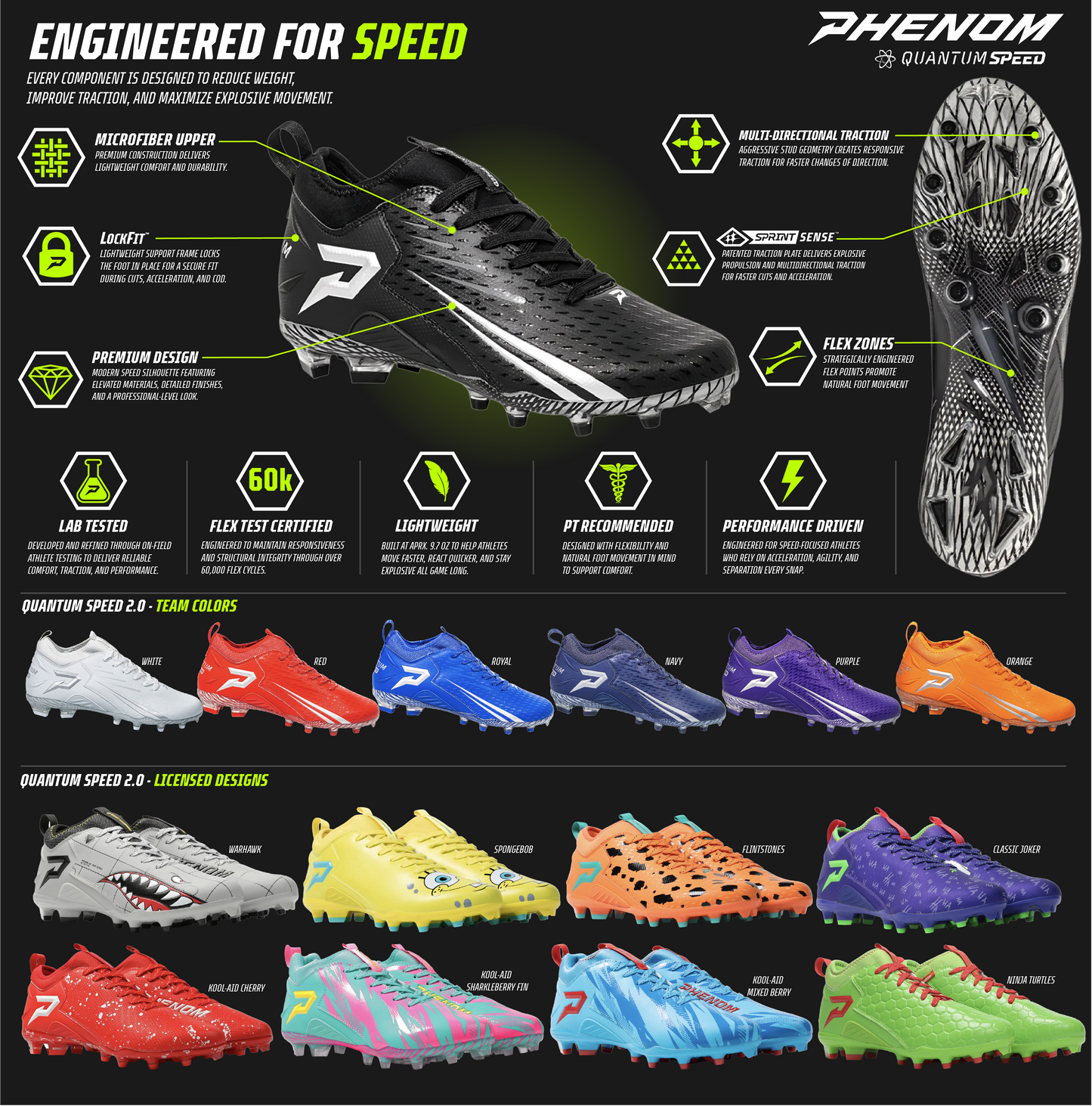 Kool-Aid 'Sharkleberry Fin' Football Cleats - Quantum Speed by Phenom Elite