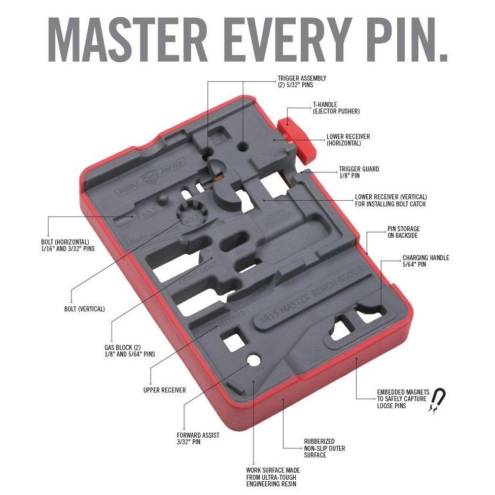 AR15 Master Bench Block™