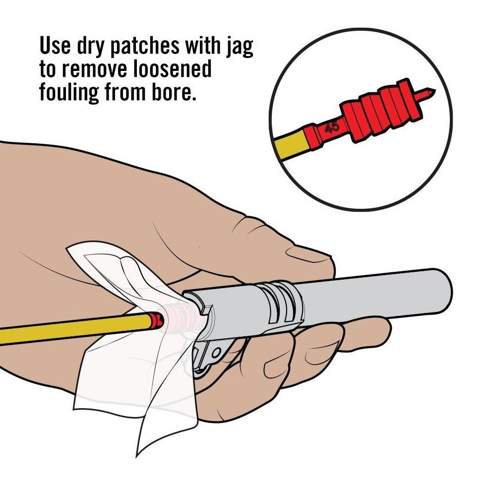 Gun Boss® Pro – Universal Gun Cleaning Kit
