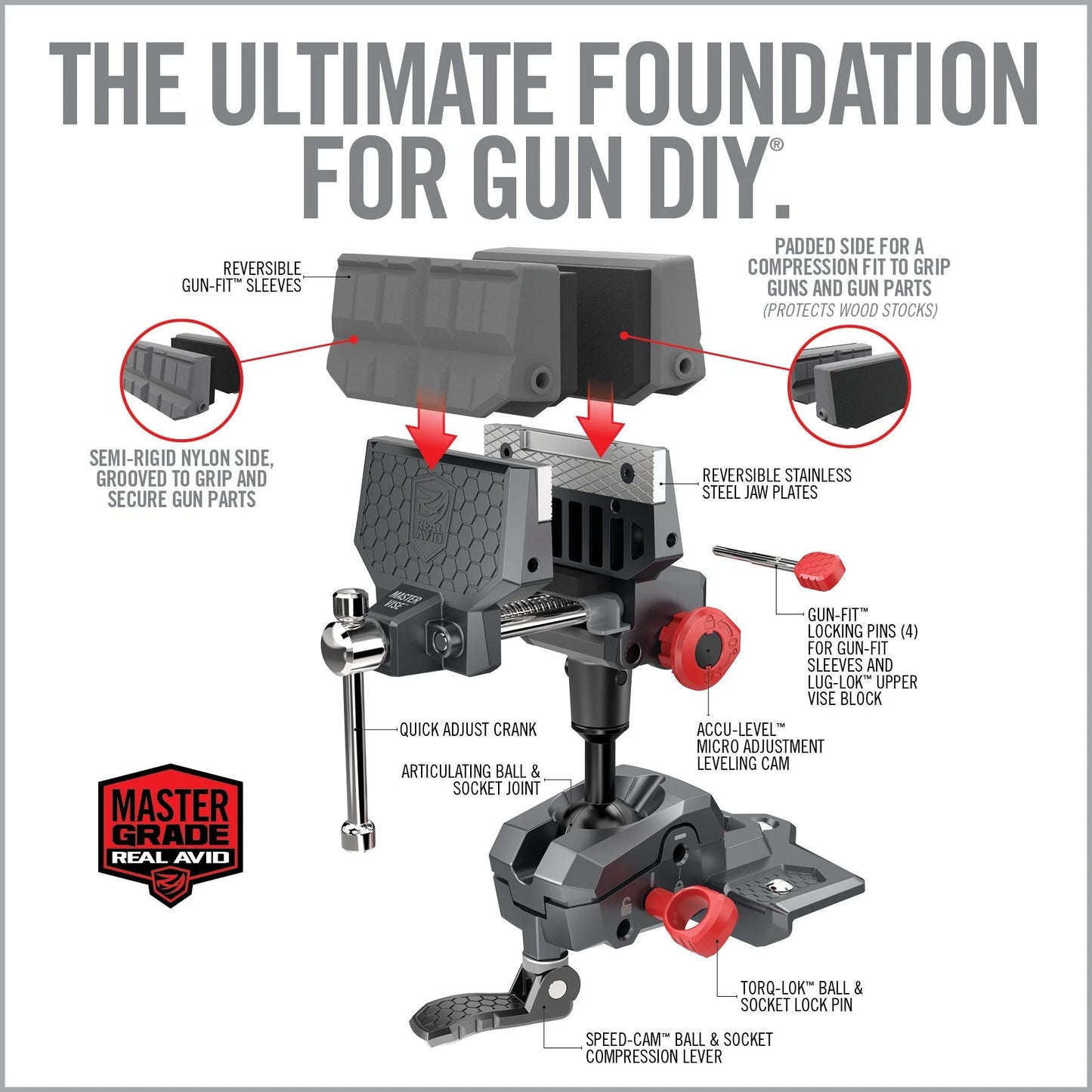 Master Gun Vise