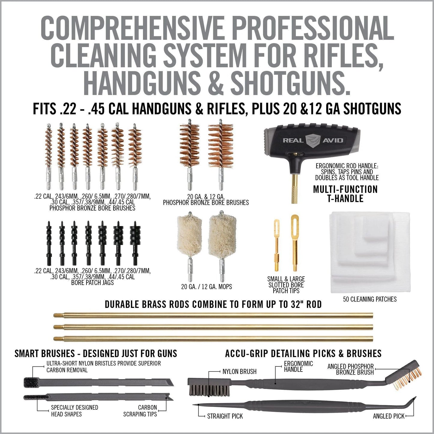 Master Cleaning Station – Universal Cleaning Kit