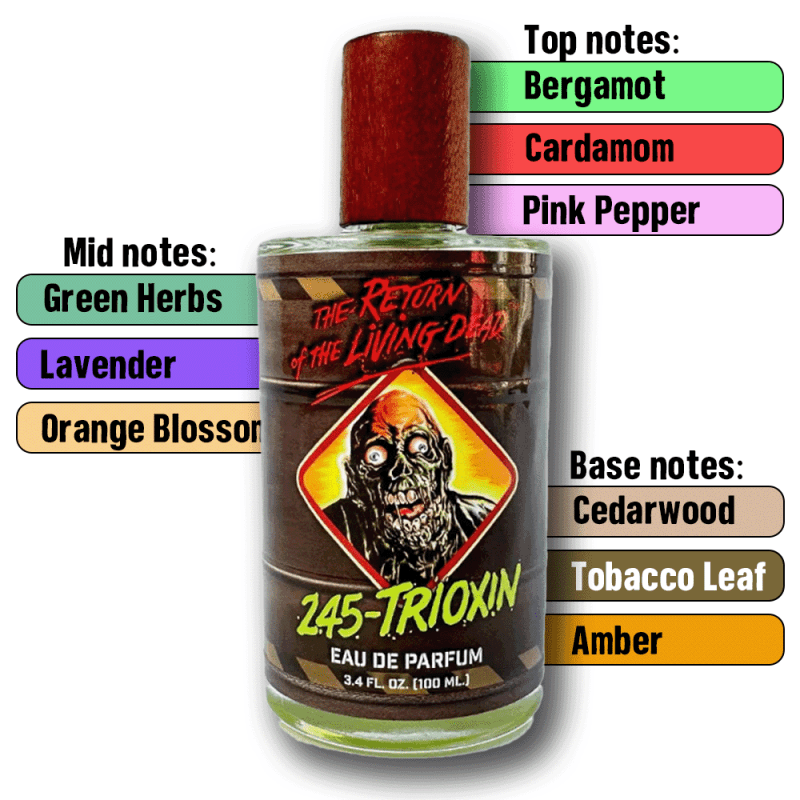 245-Trioxin EDP Cologne