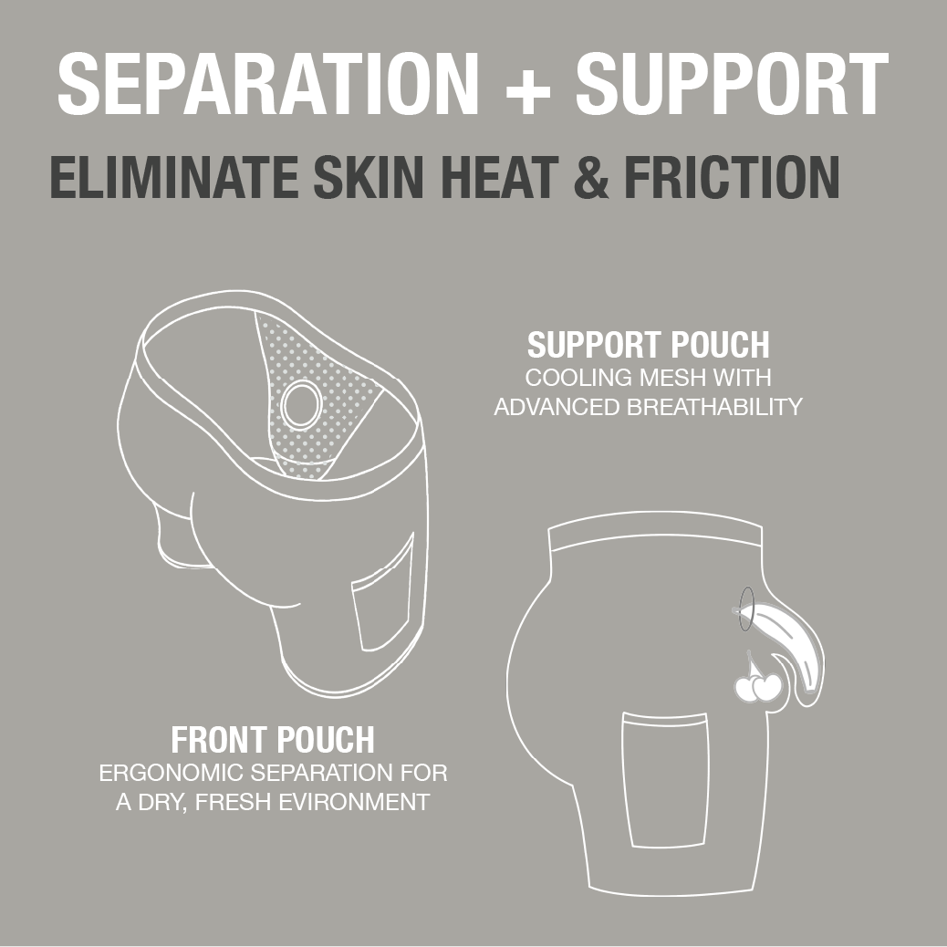 SVBPIMA TRI-POUCH™ BOXERS - PIMA COTTON