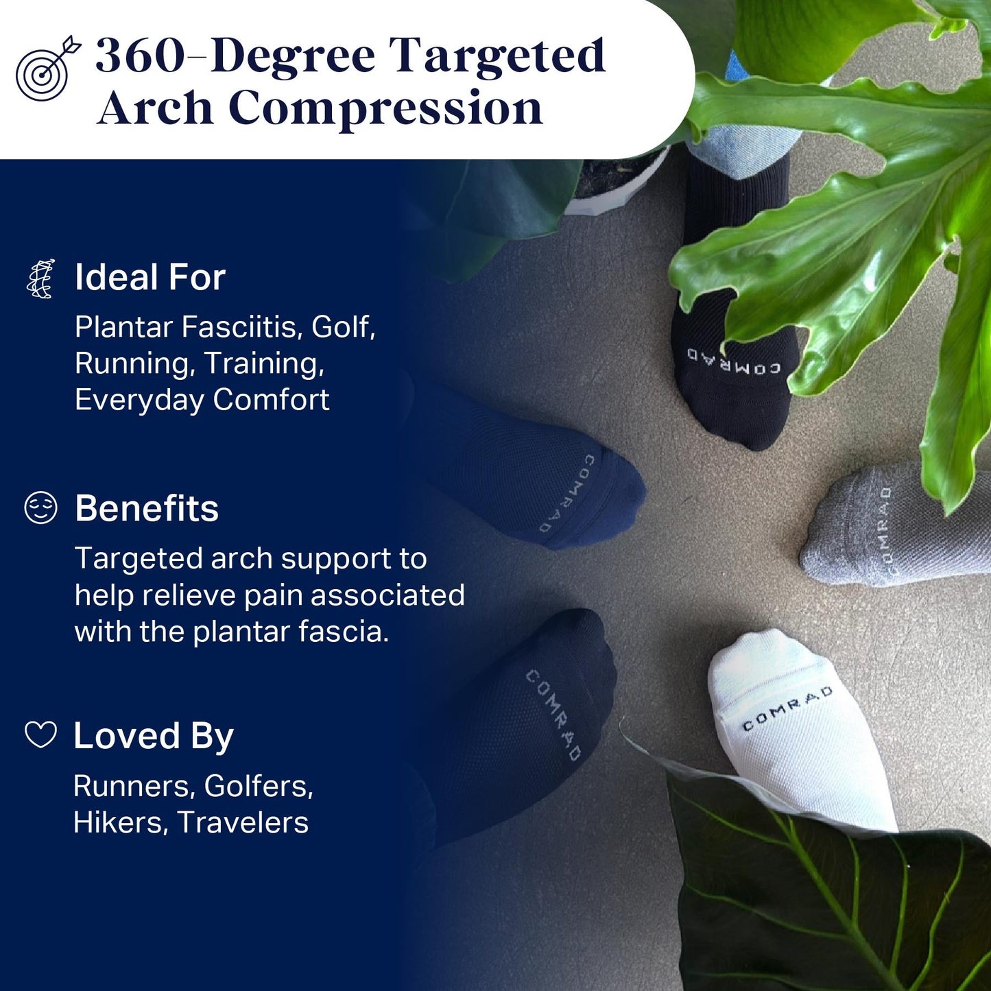 Ankle Compression Socks