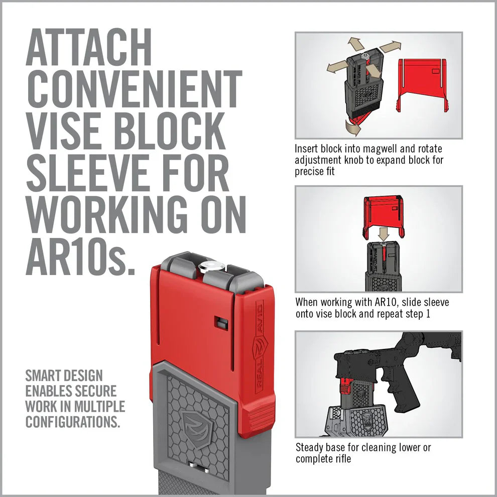 Smart-Fit® Vise Block Sleeve For AR10*