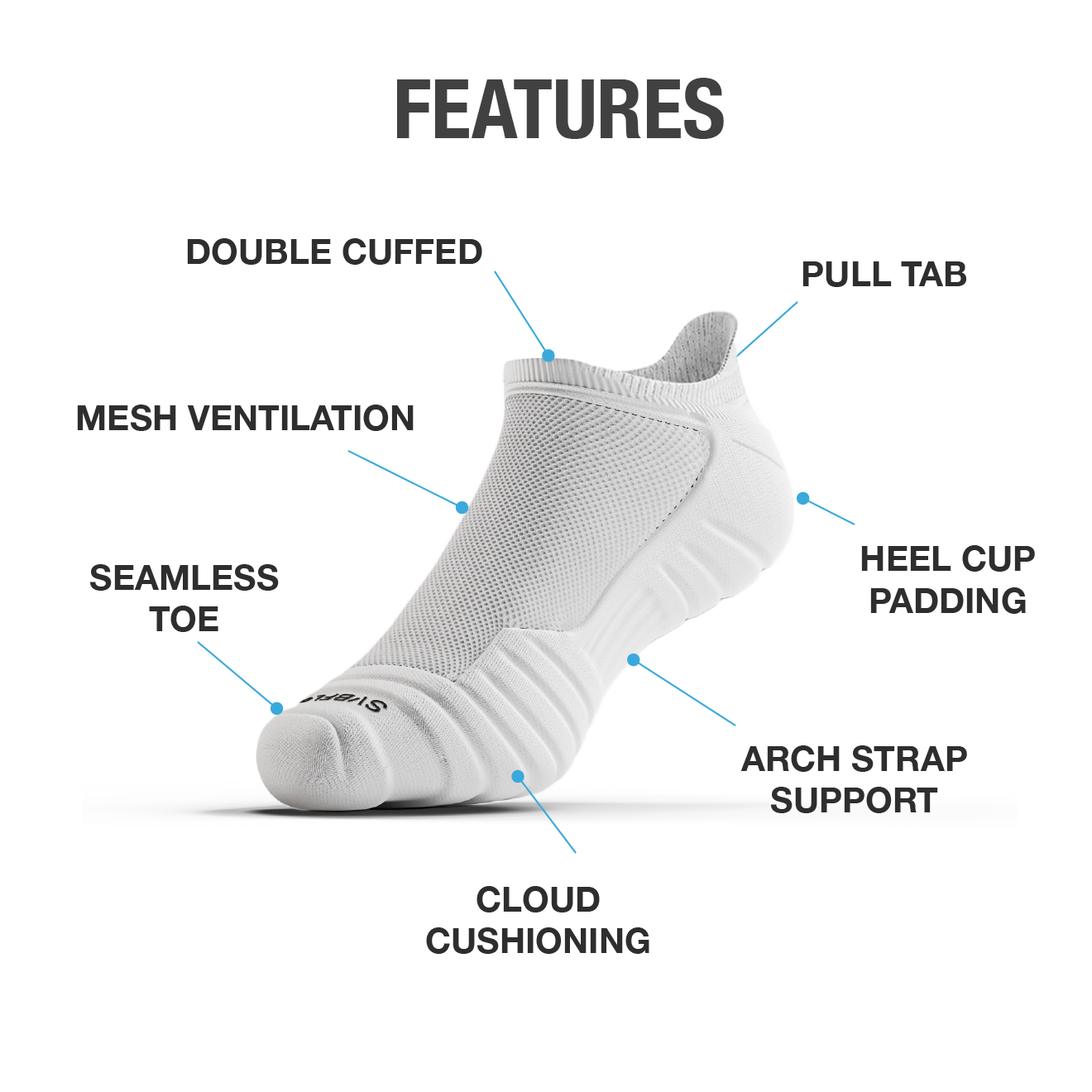CloudFusion Athletic Cushioned Low Socks - Summer