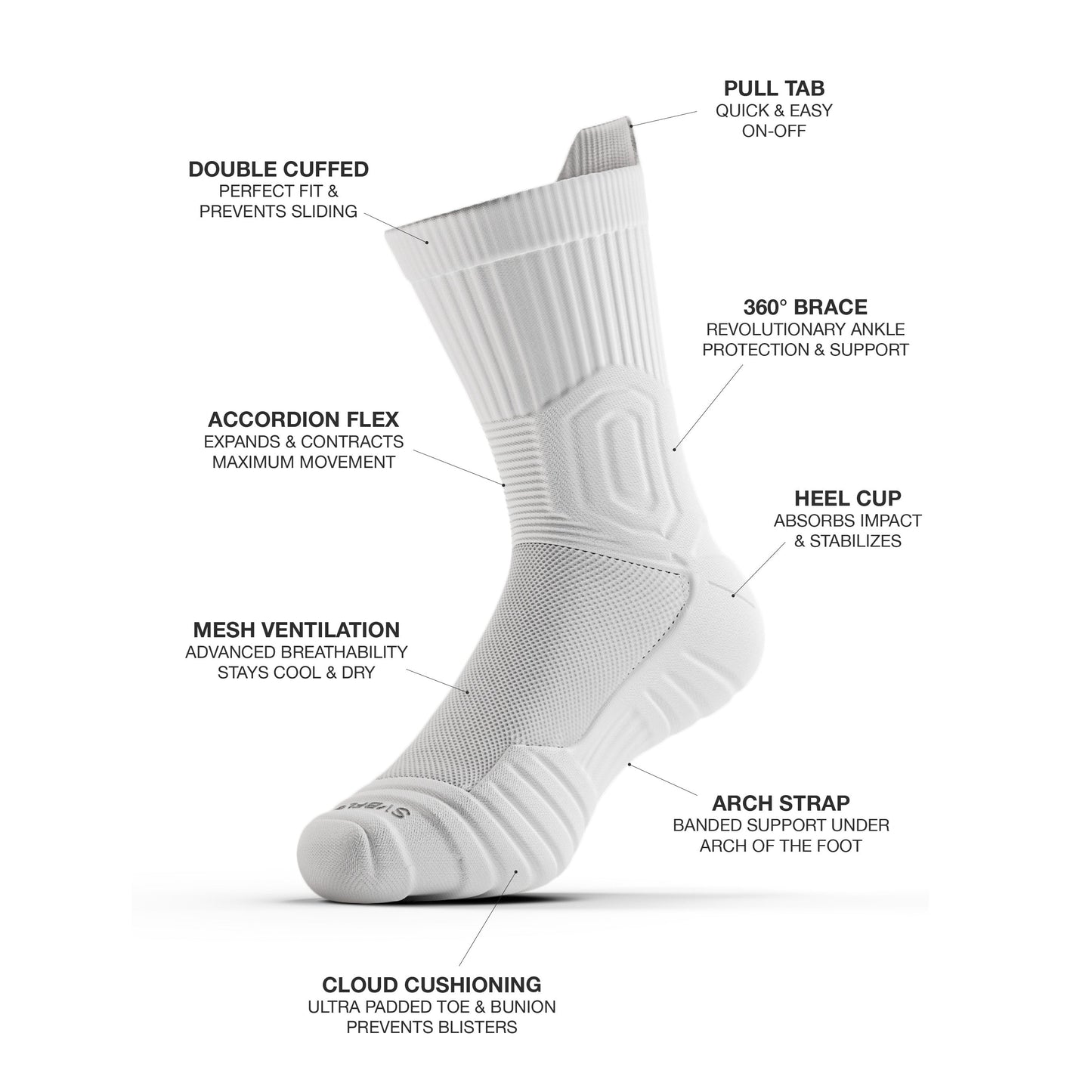 CloudFusion Athletic Cushioned Crew Socks - Summer