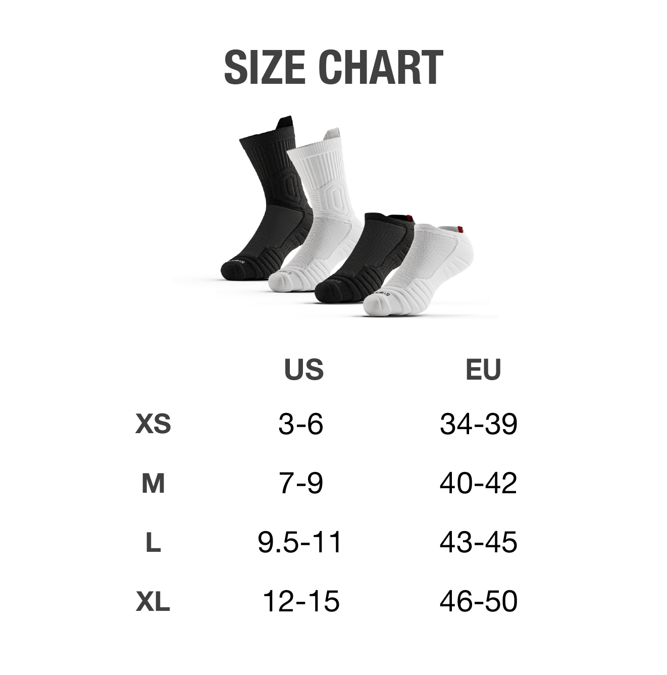 CloudFusion Athletic Cushioned Crew Socks - Summer
