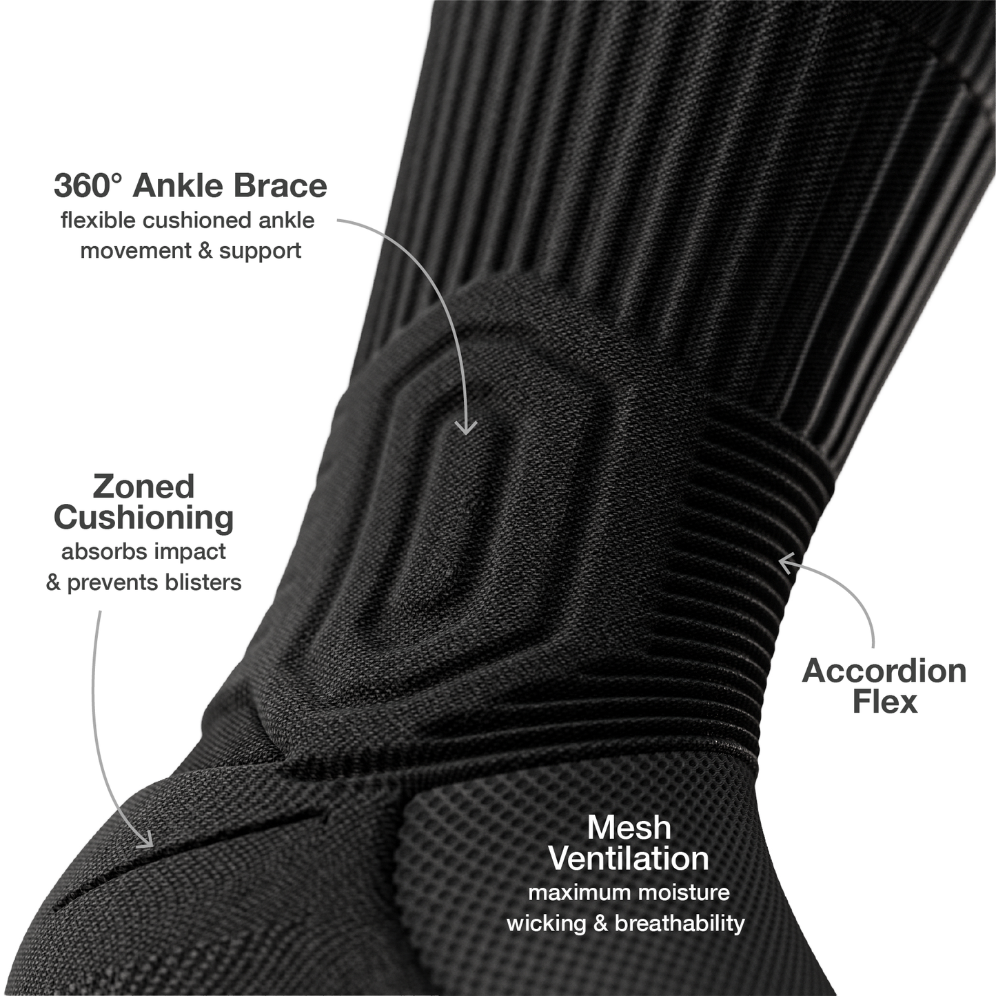 CloudFusion Athletic Cushioned Crew Socks - Summer
