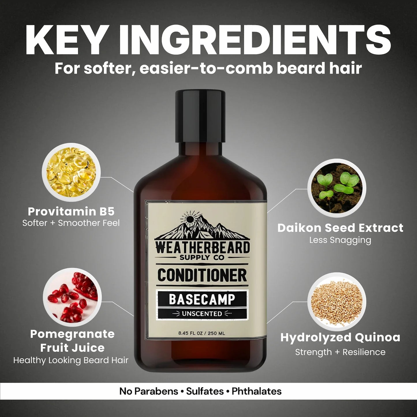 Basecamp Beard Conditioner - Unscented
