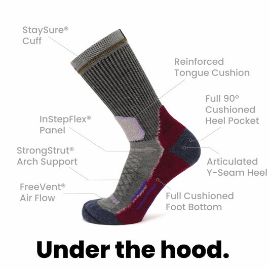 3 Pack Berry - Hike Crew Midweight Merino Wool Sock