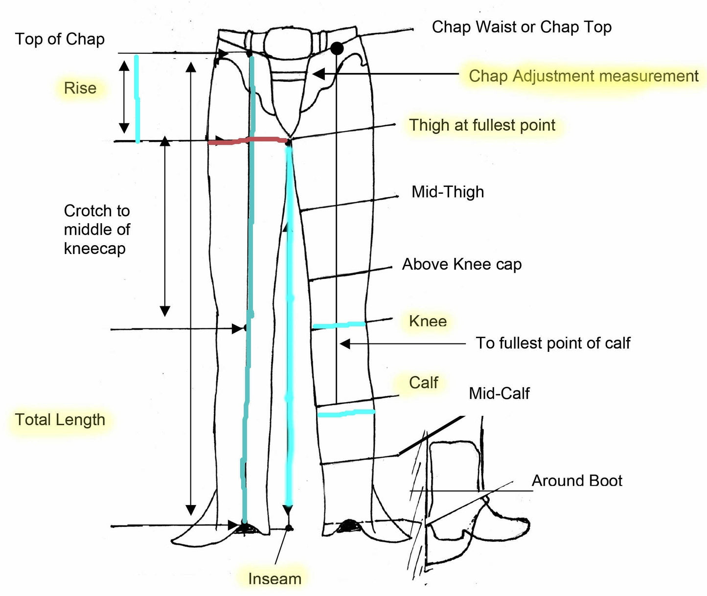 Kids Blue & Gold Rodeo Chaps