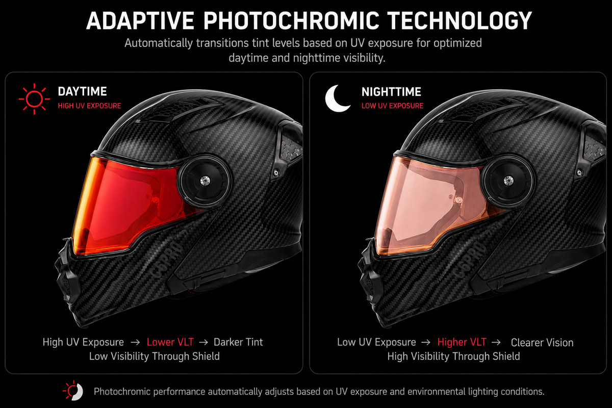 C6 Shield Outer- Photochromic Red