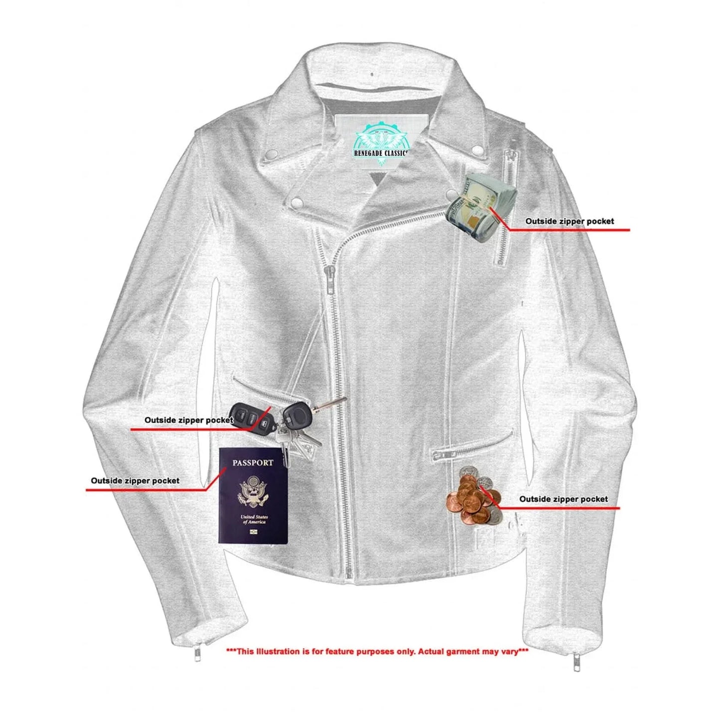 Women's Updated Stylish M/C Jacket