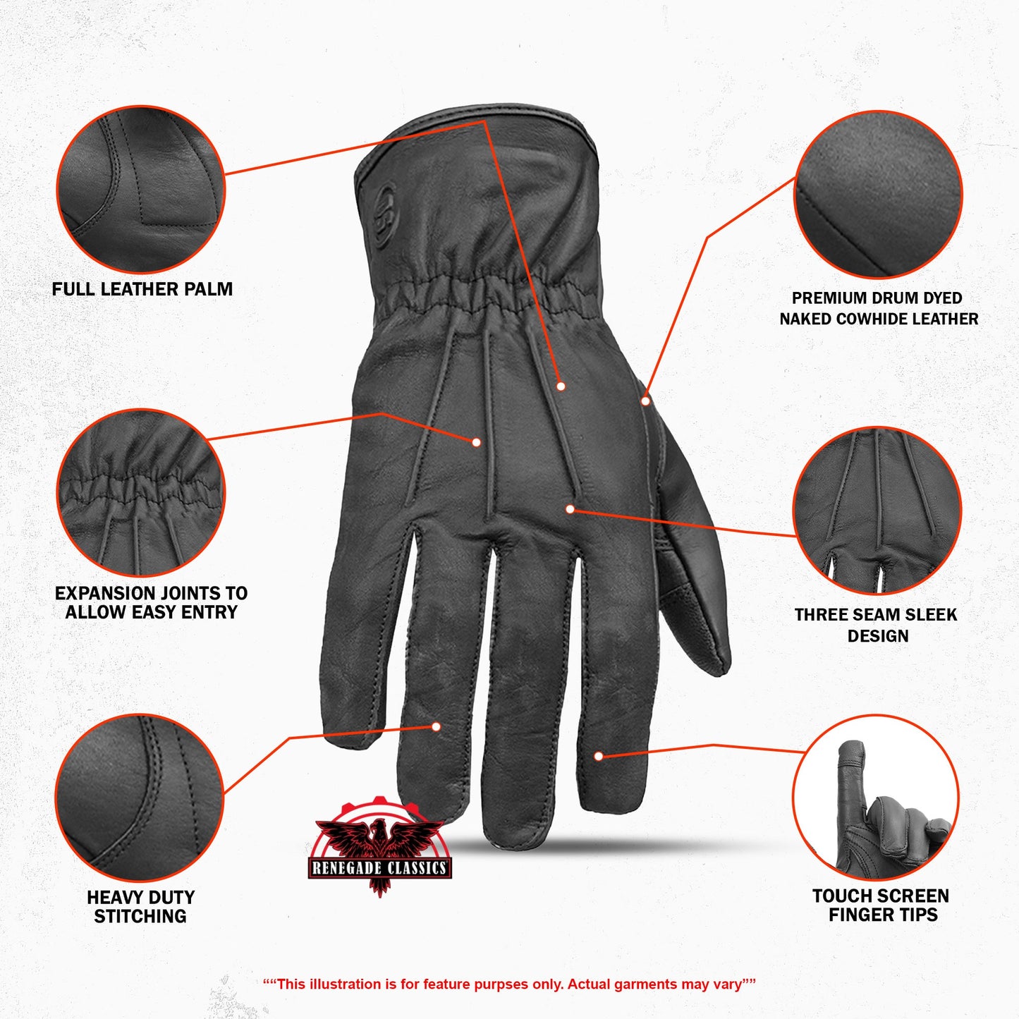 Premium Water Resistant Padded Palm Glove