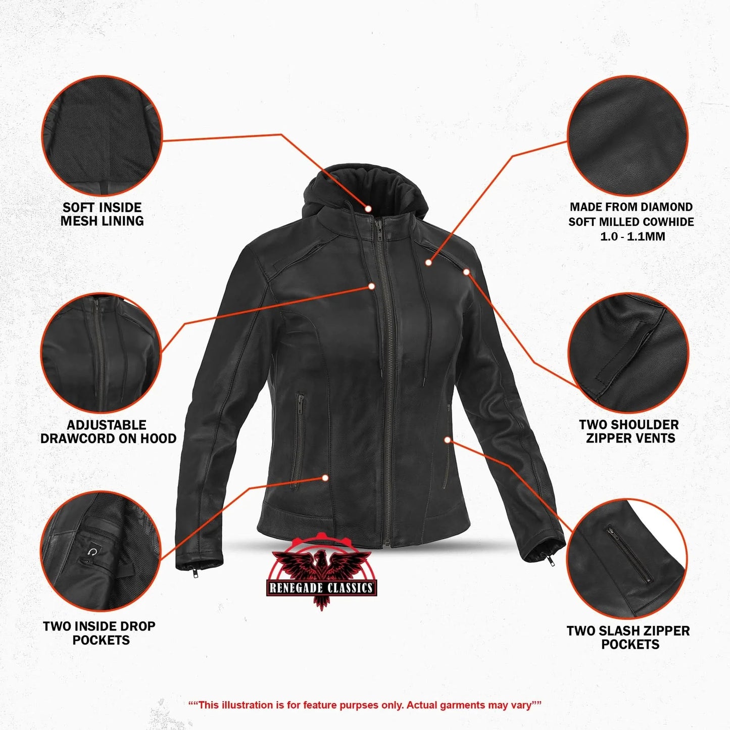 Roviana Women’s Leather Motorcycle Jacket