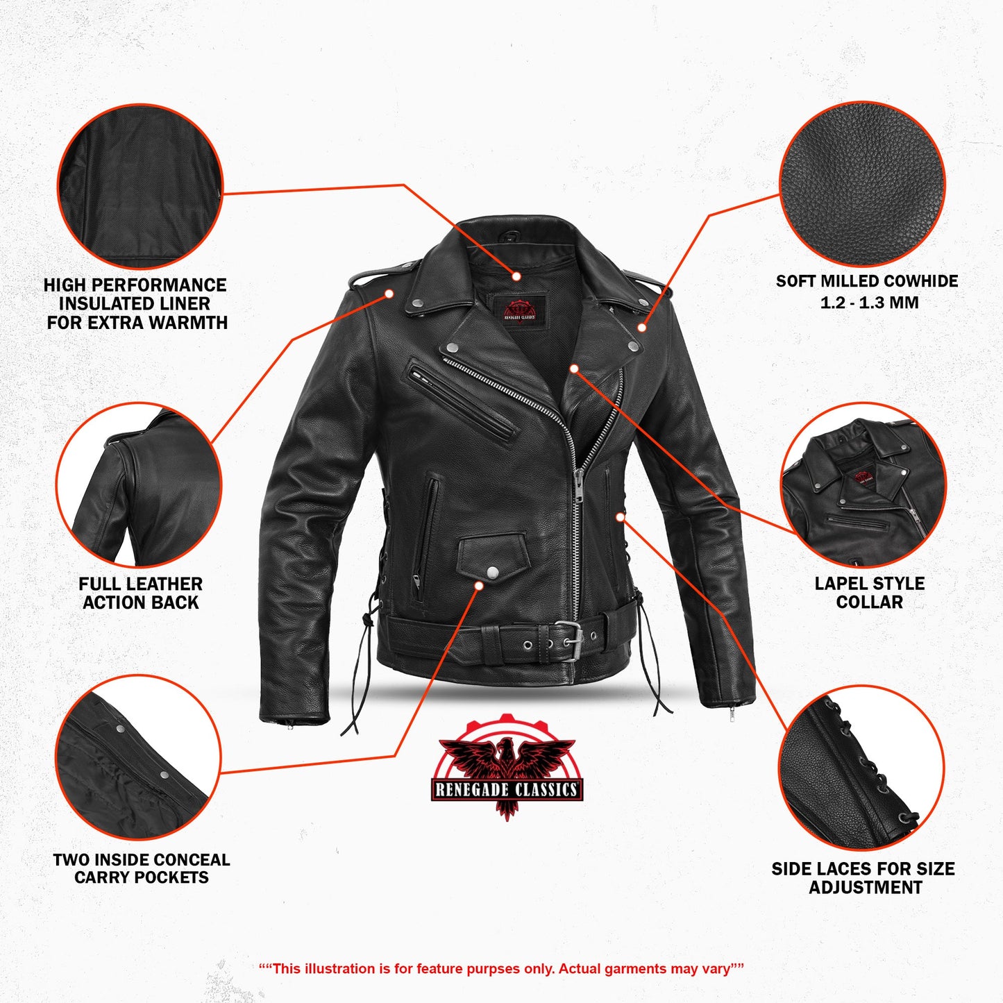 SpeedMoto Women's Leather Motorcycle Jacket