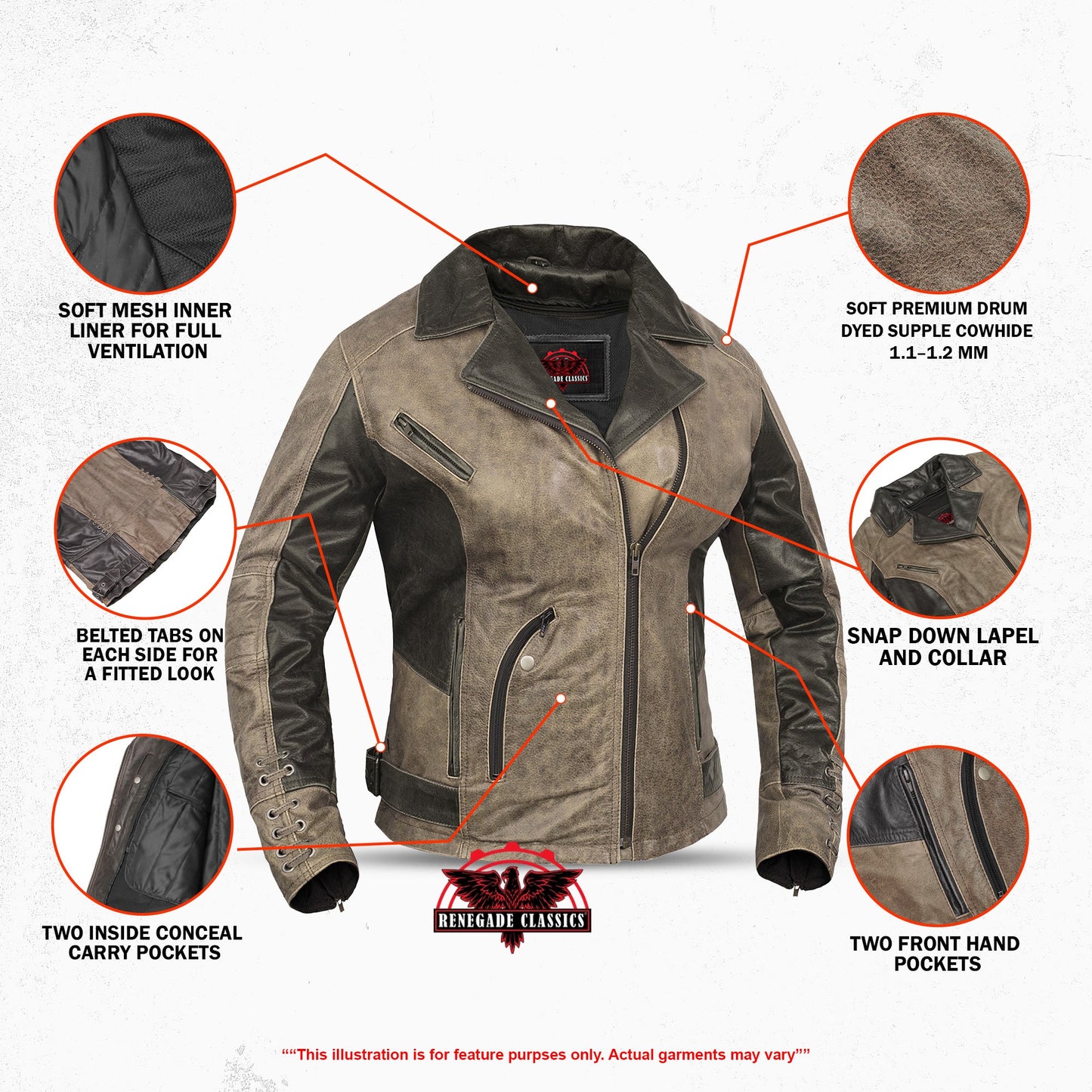 Fusion Flow Women's  Leather Motorcycle Jacket