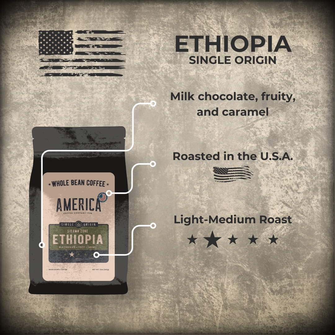 Ethiopia - Single Origin - Natural