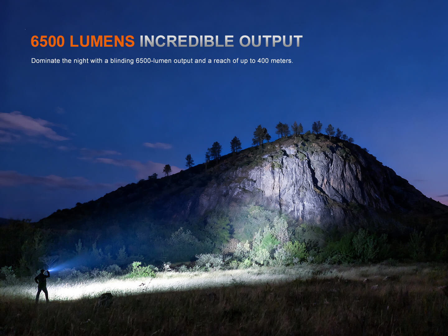 Fenix TK28R Multi-LED High-Performance Flashlight - 6500 Lumens