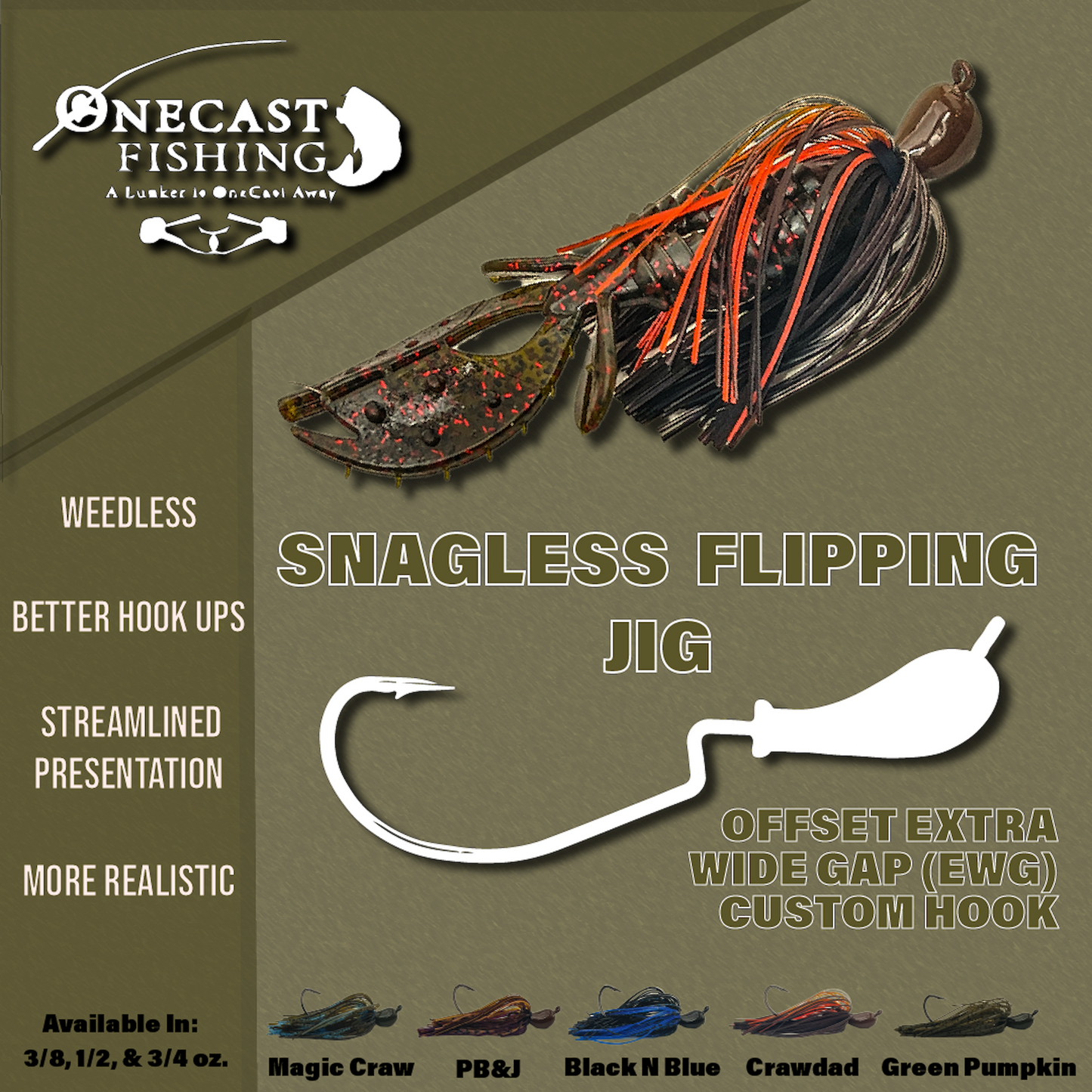 Snagless Flipping Jig