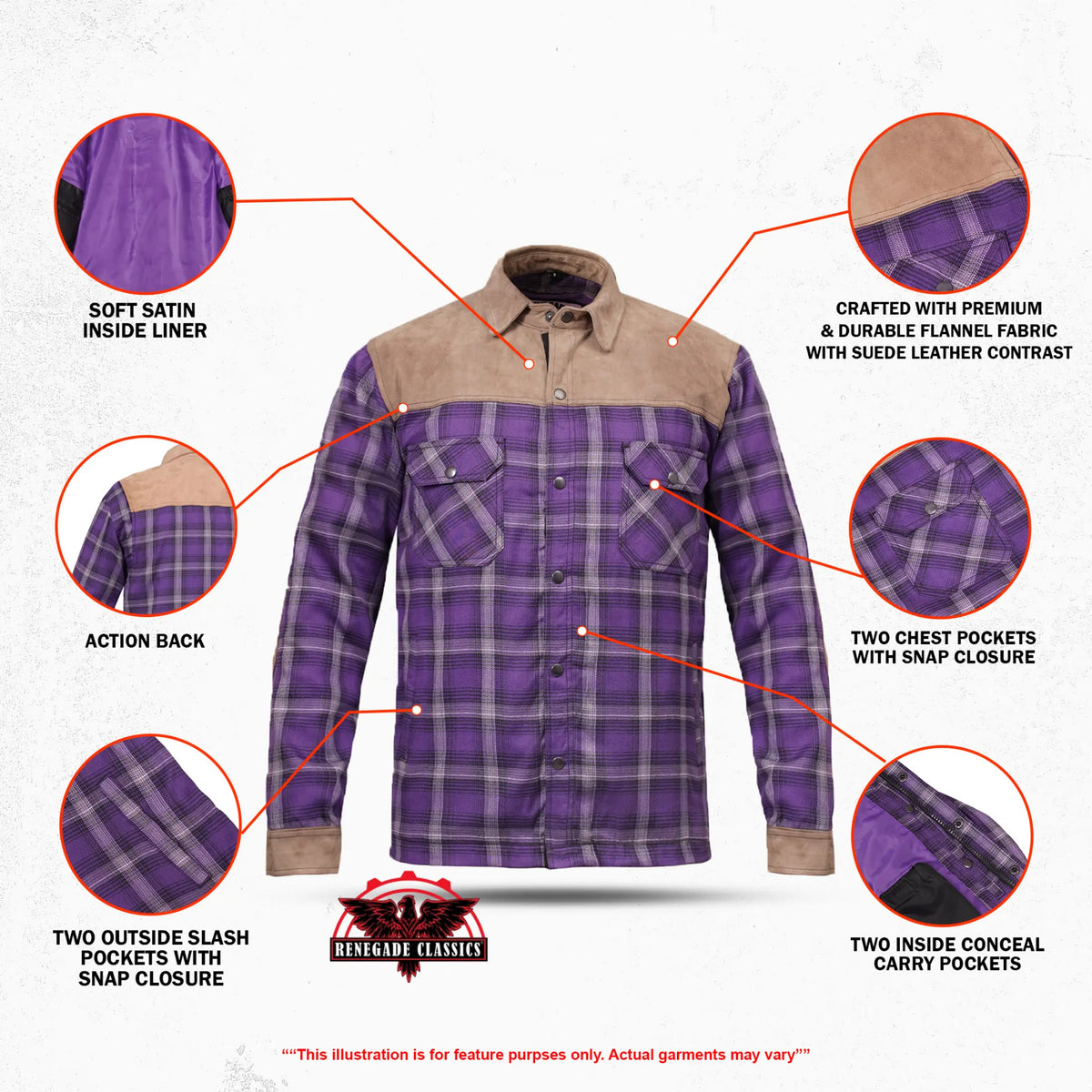 PlumForge Men’s Flannel Shirt