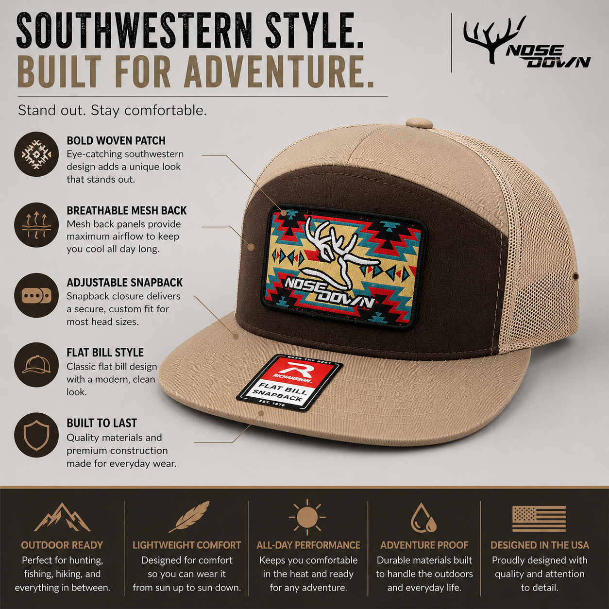 Western 7 Panel