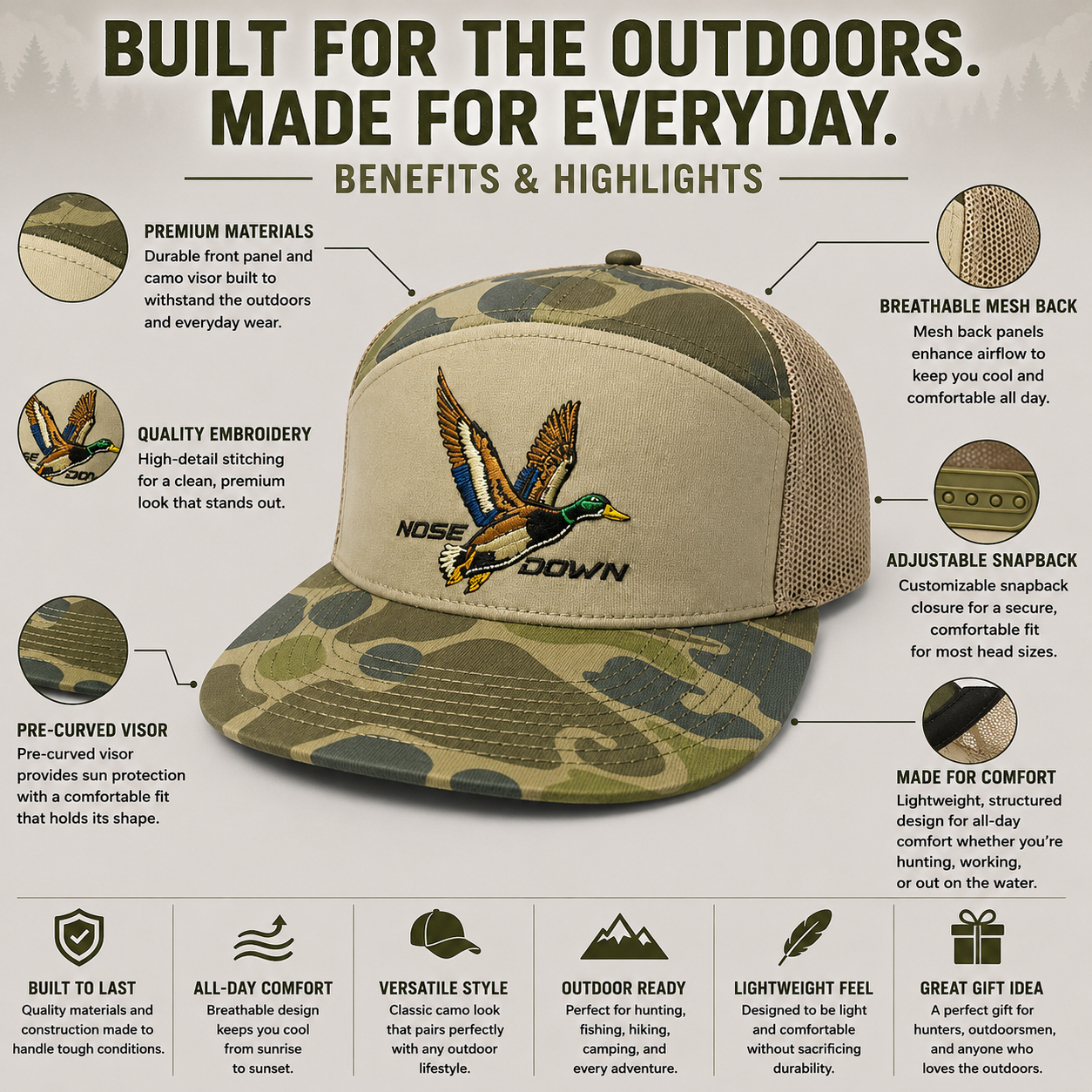 Fly High Duck 7 Panel