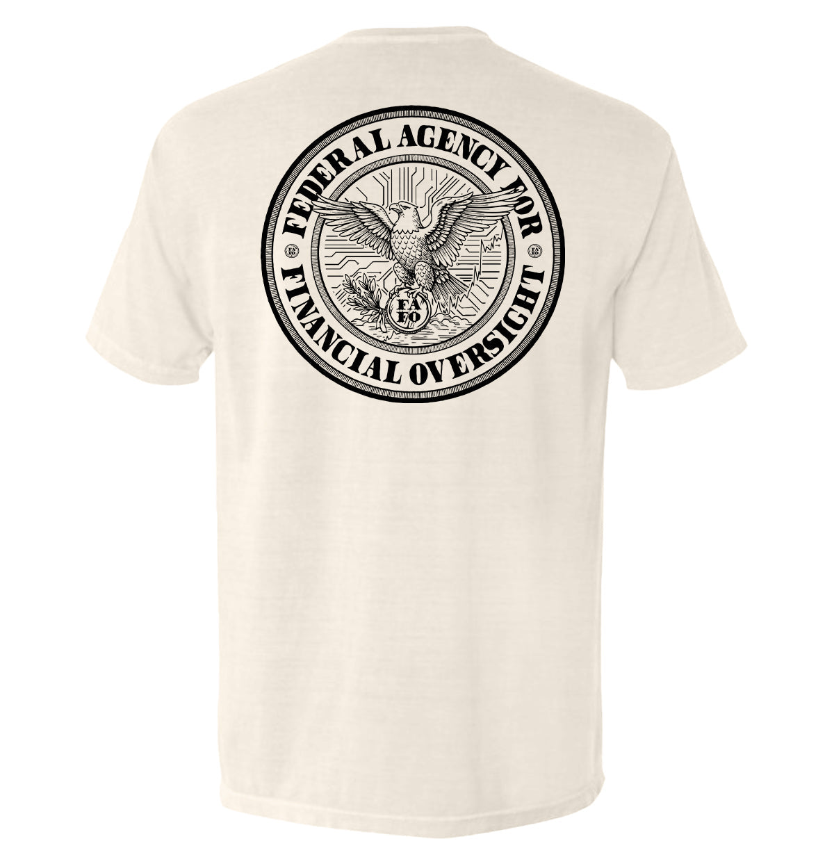 Federal Agency for Finanacial Oversight FAFO