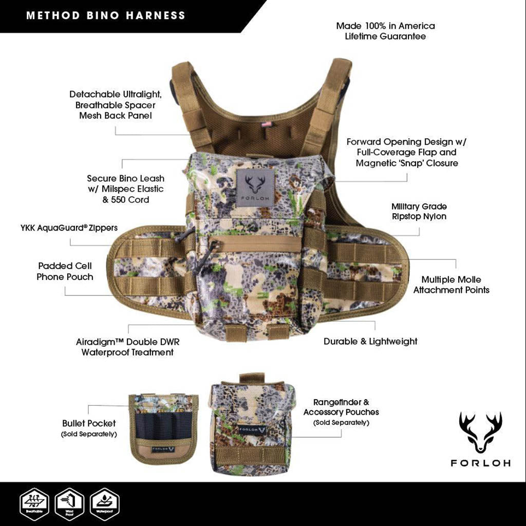 Method Bino Harness